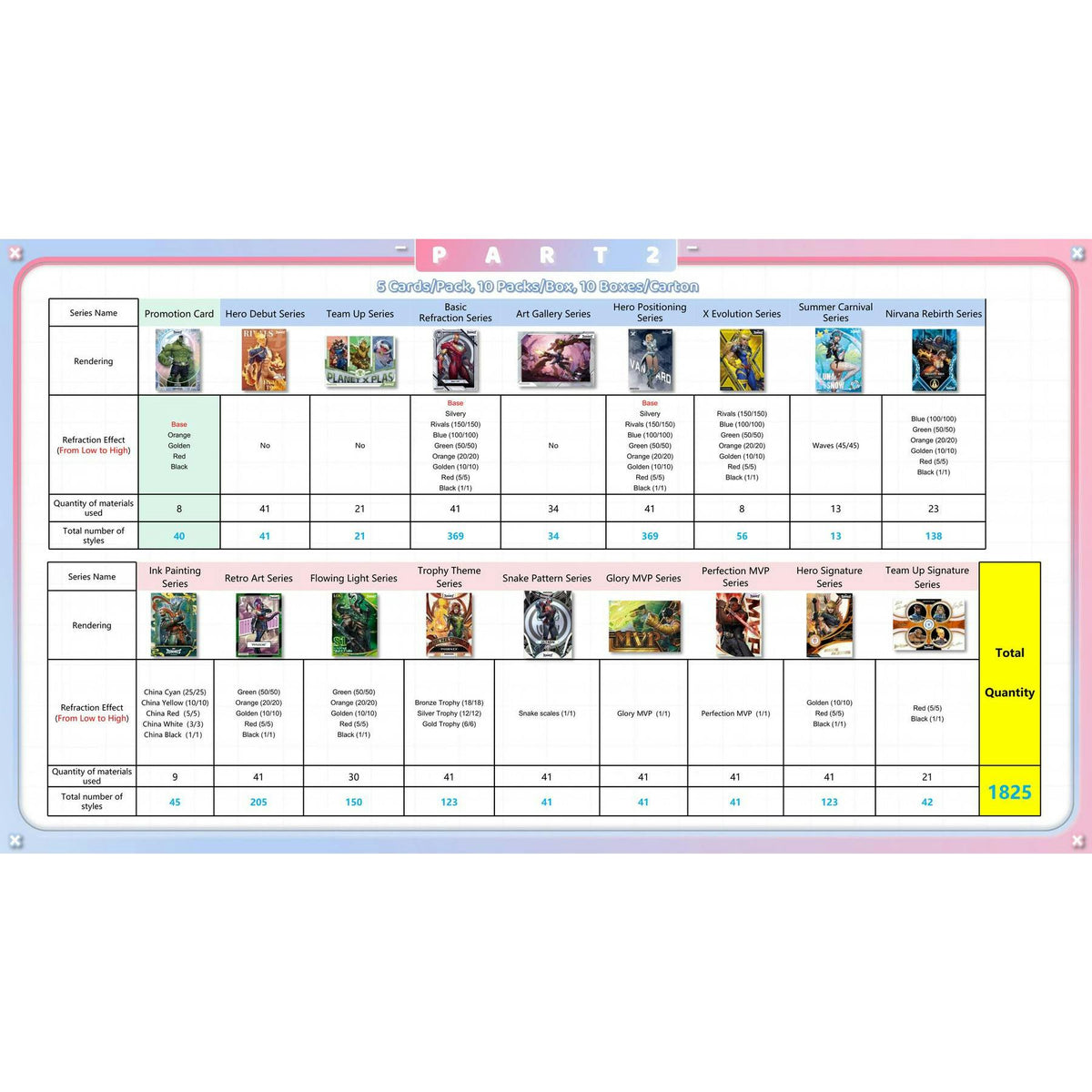 2026 Card.Fun Marvel Rivals Eternal Glory Hobby 10-Box Case