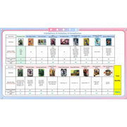 2026 Card.Fun Marvel Rivals Eternal Glory Hobby 10-Box Case