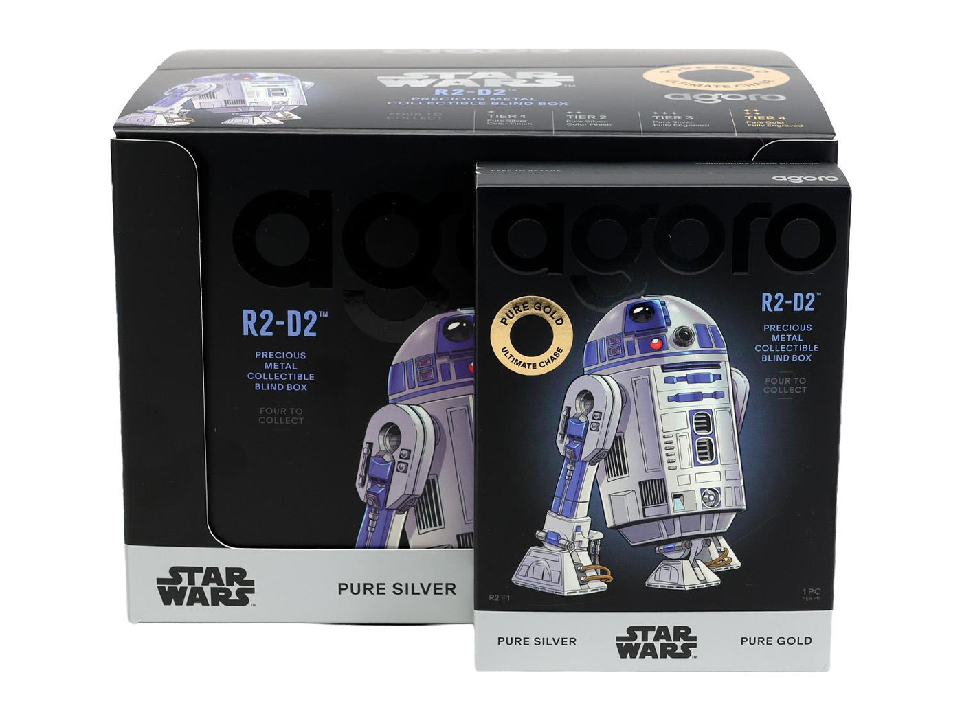 2026 Agoro R2-D2 Blind 10-Box Case