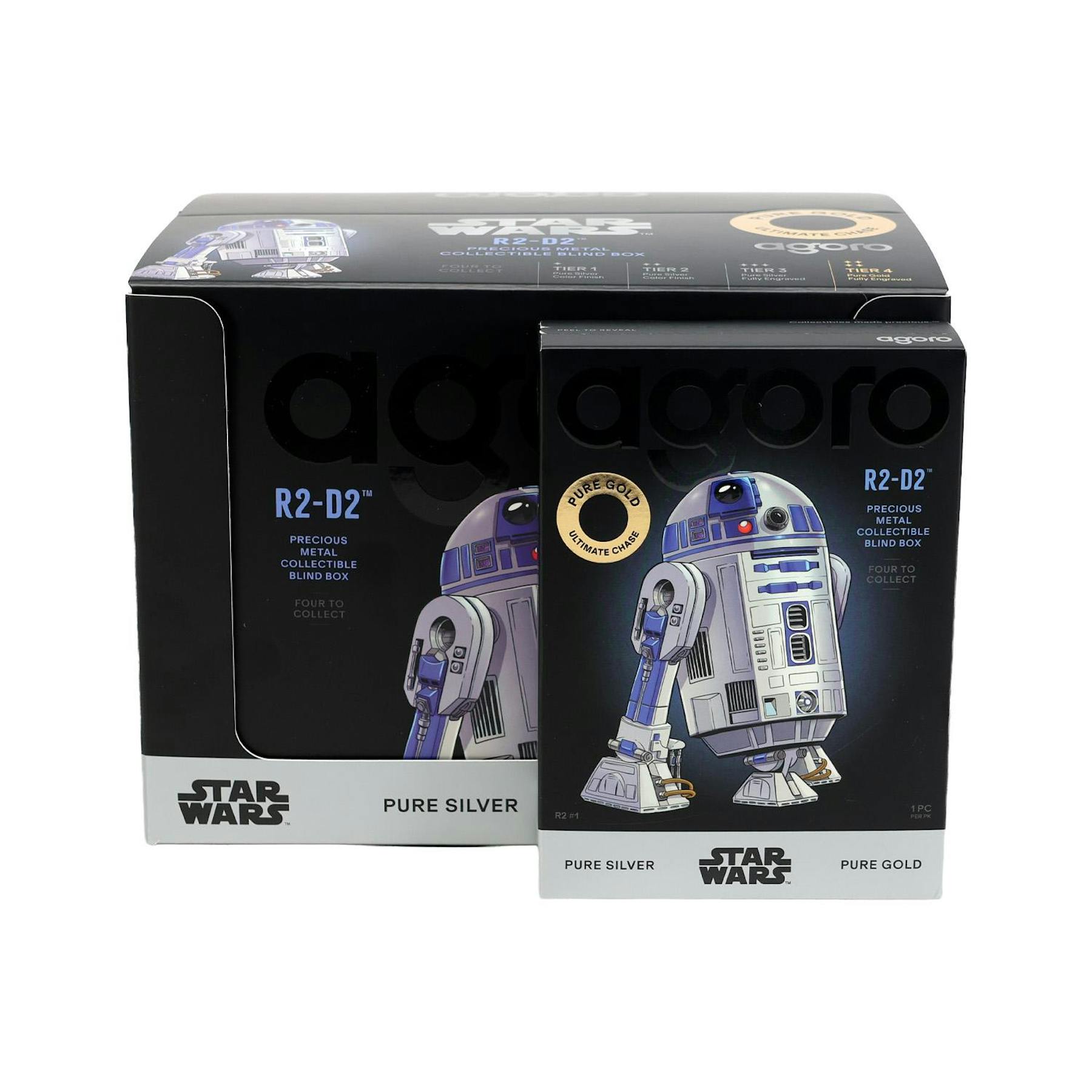 2026 Agoro R2-D2 Blind 10-Box Case