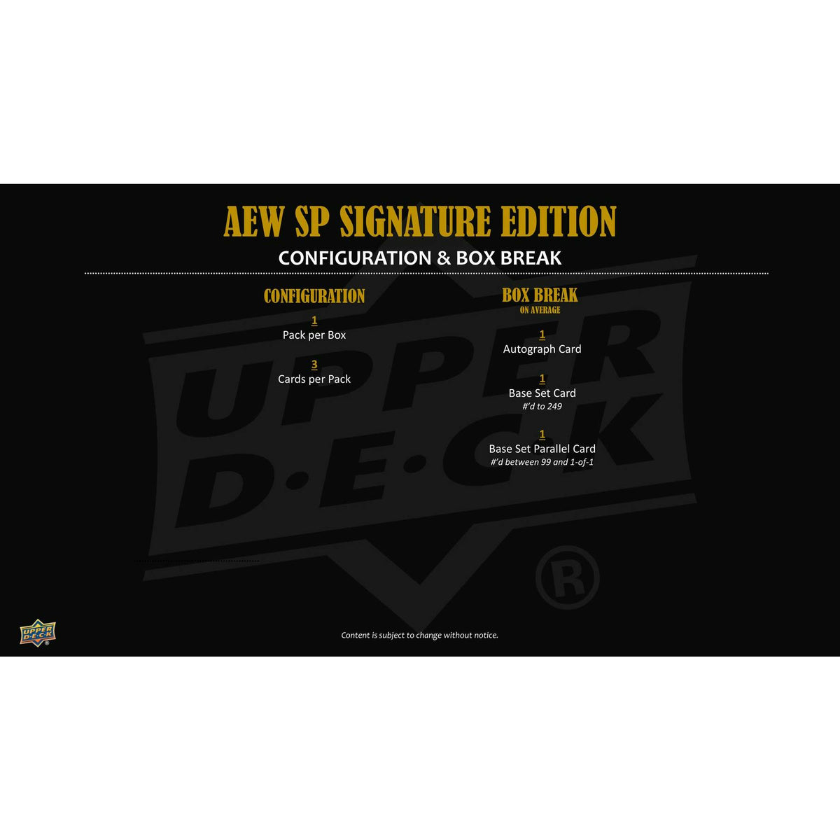 2025 Upper Deck SP Signature Edition AEW Wrestling Hobby 20-Box Case