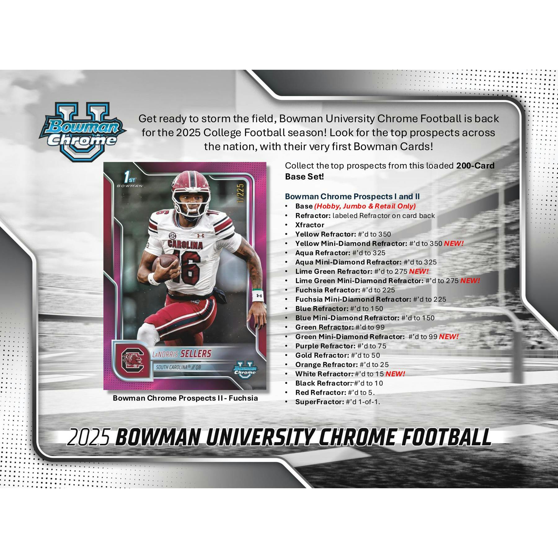 2025 Bowman University Chrome Football Blaster 40-Box Case