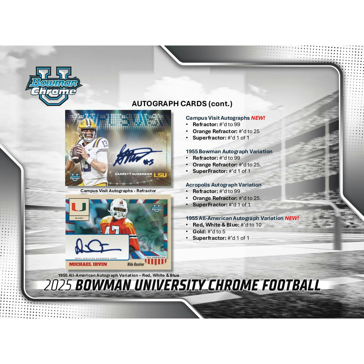 2025 Bowman University Chrome Football Blaster 40-Box Case