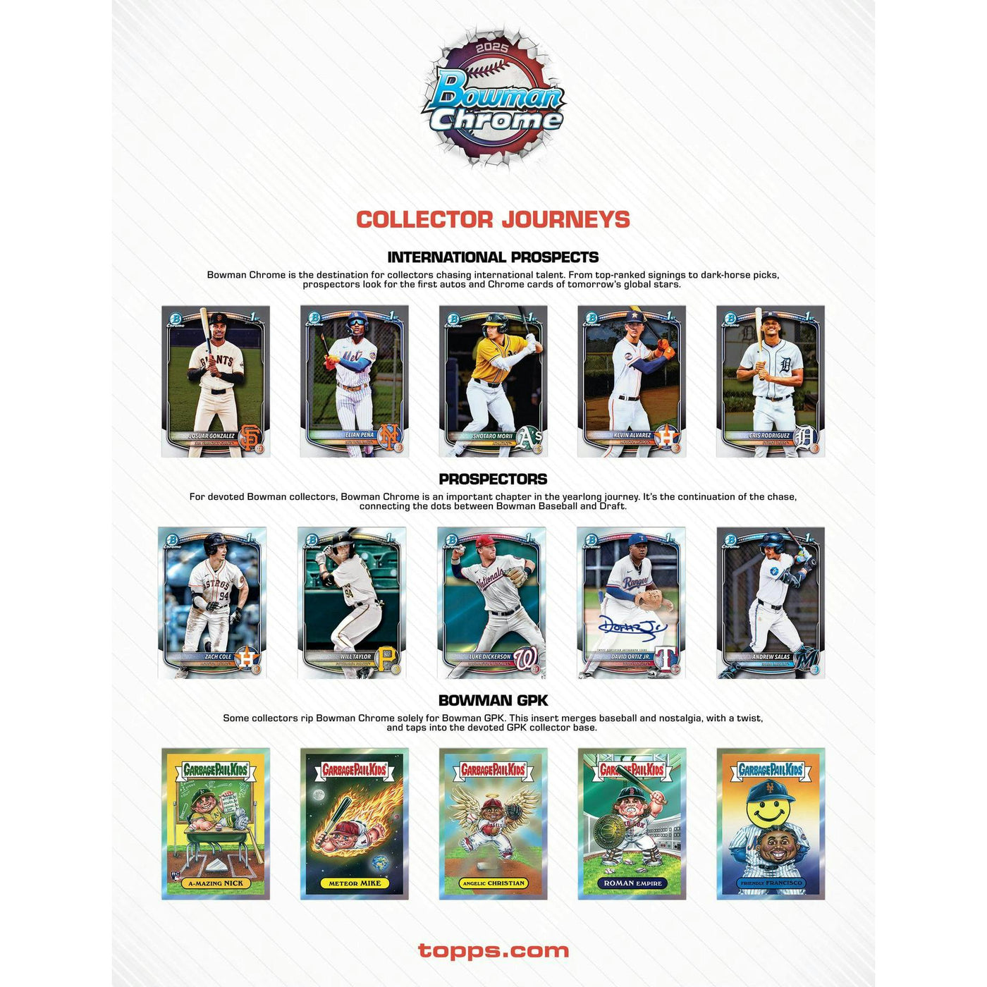 2025 Bowman Chrome Baseball Hobby 12-Box Case