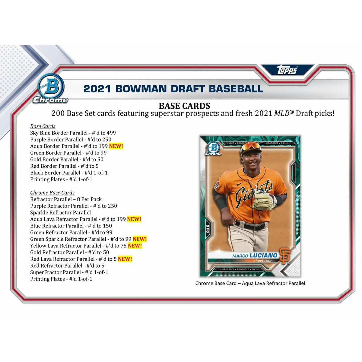 2021 Bowman Draft Baseball Hobby SUPER Jumbo Box (Slightly Damaged)