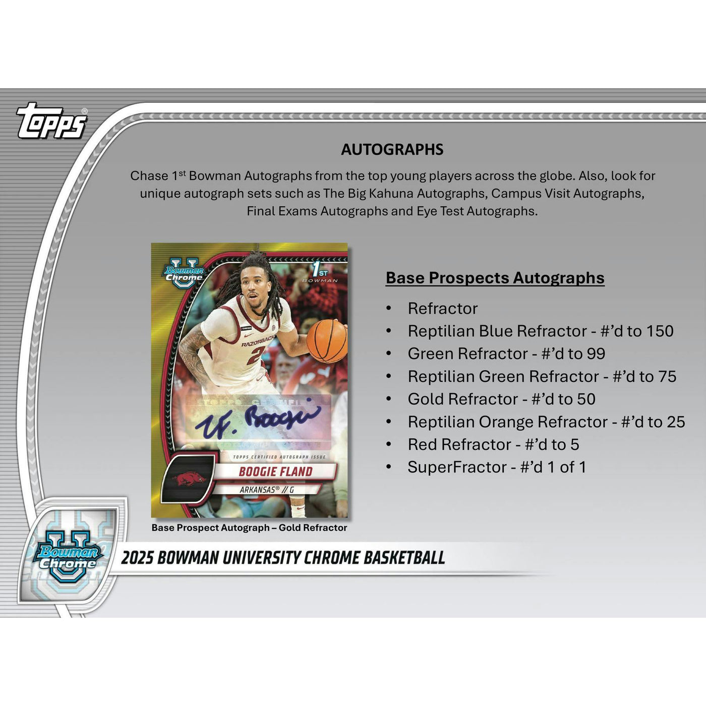 2024/25 Bowman University Chrome Basketball Hobby 12-Box Case