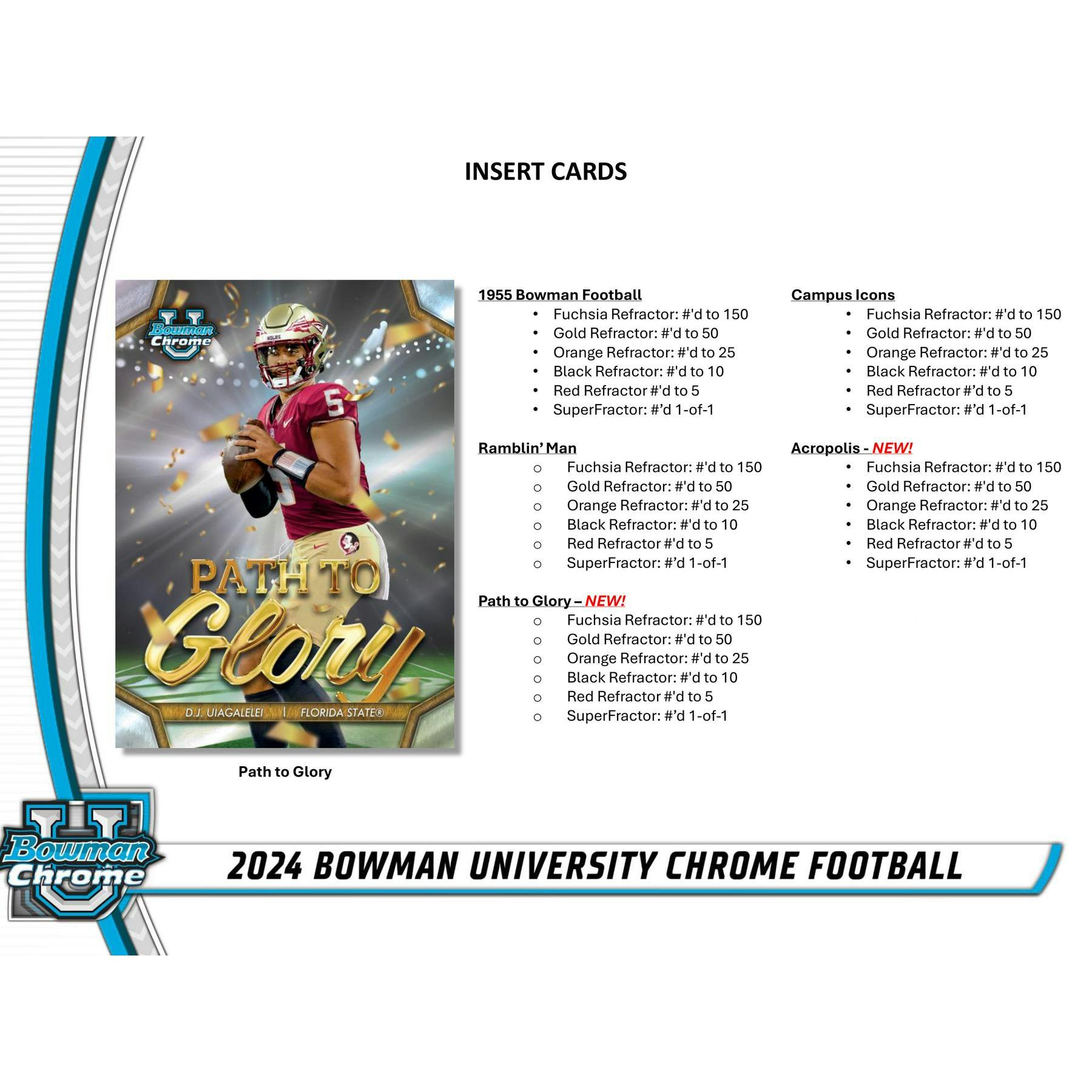 2024 Bowman University Chrome Football Blaster 40-Box Case