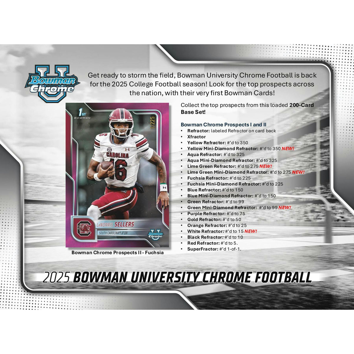 2025 Bowman University Chrome Football Delight 10-Box Case