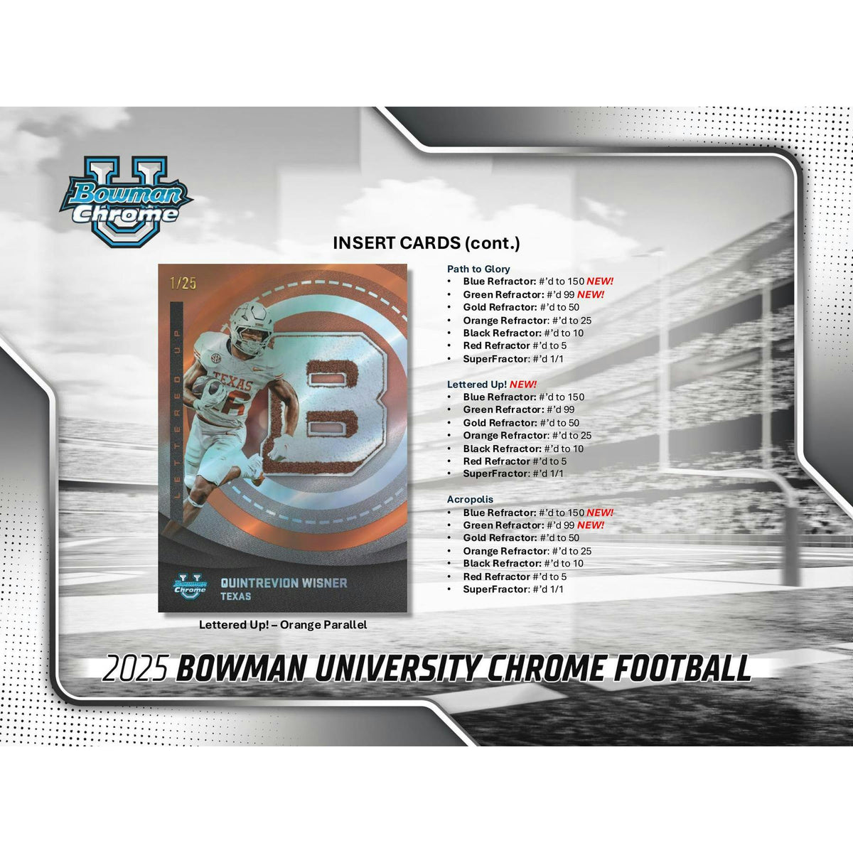 2025 Bowman University Chrome Football Delight Box