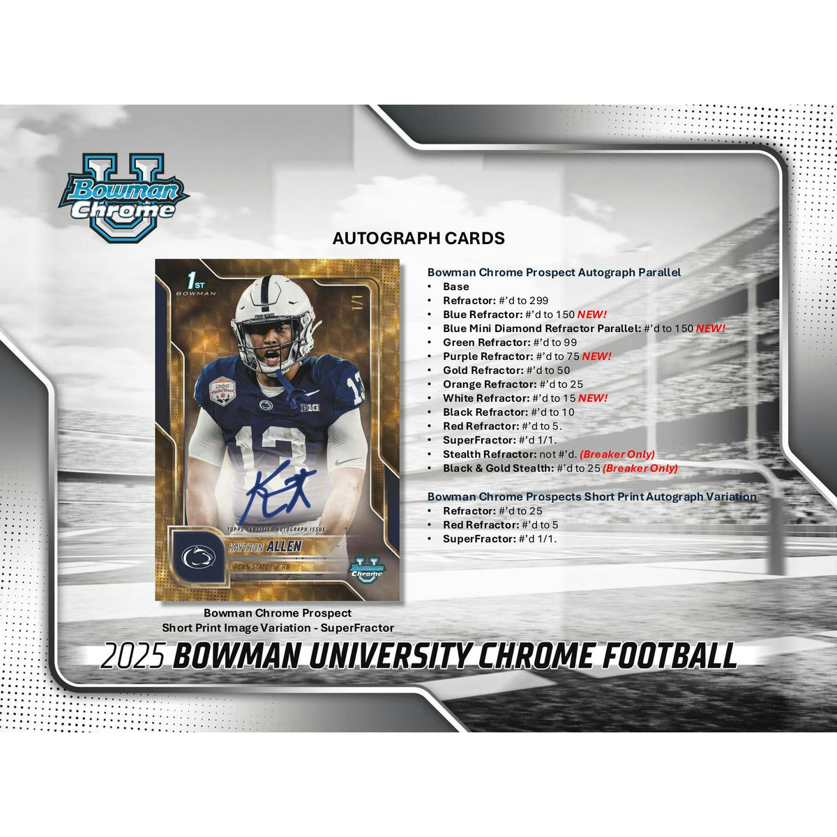2025 Bowman University Chrome Football Delight Box