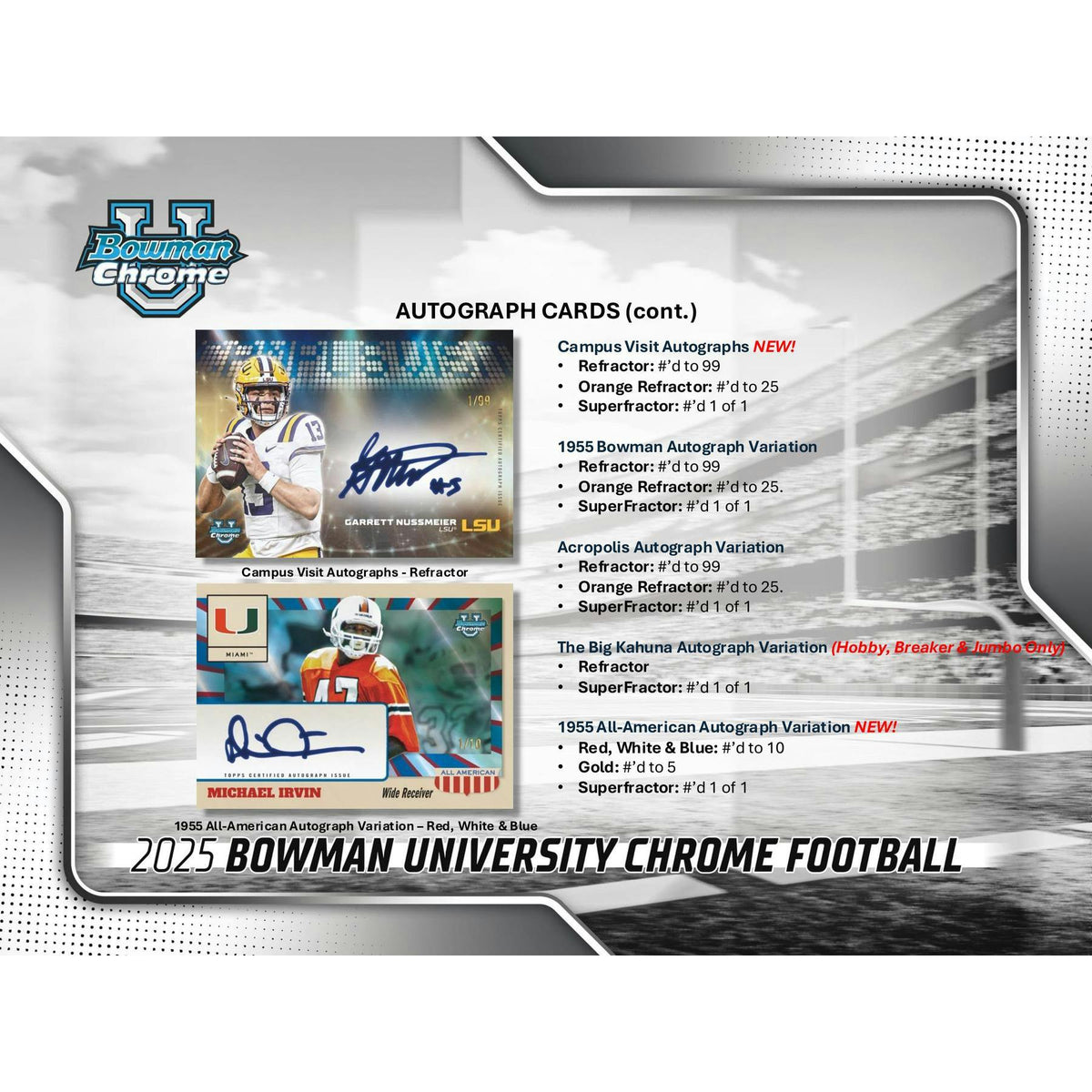 2025 Bowman University Chrome Football Delight Box