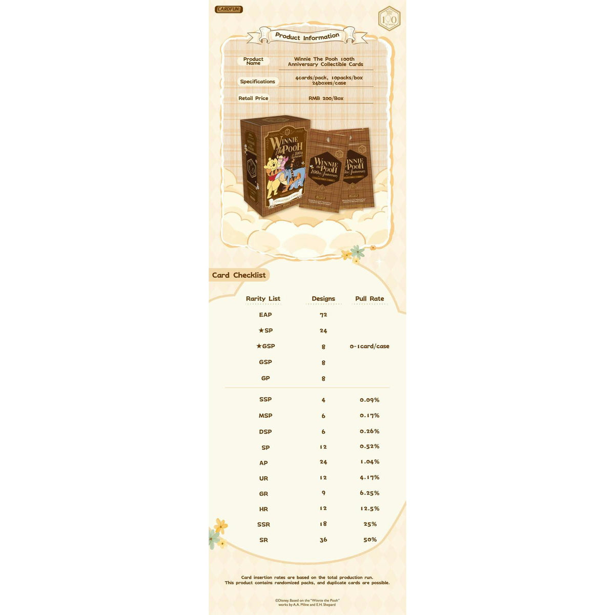 2026 Card.Fun Winnie The Pooh 100th Anniversary Hobby 24-Box Case