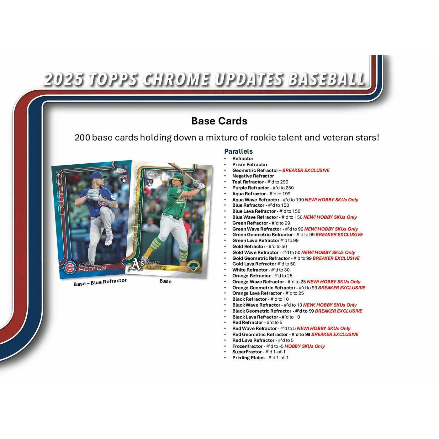 2025 Topps Chrome Update Series Baseball Delight 6-Box Case