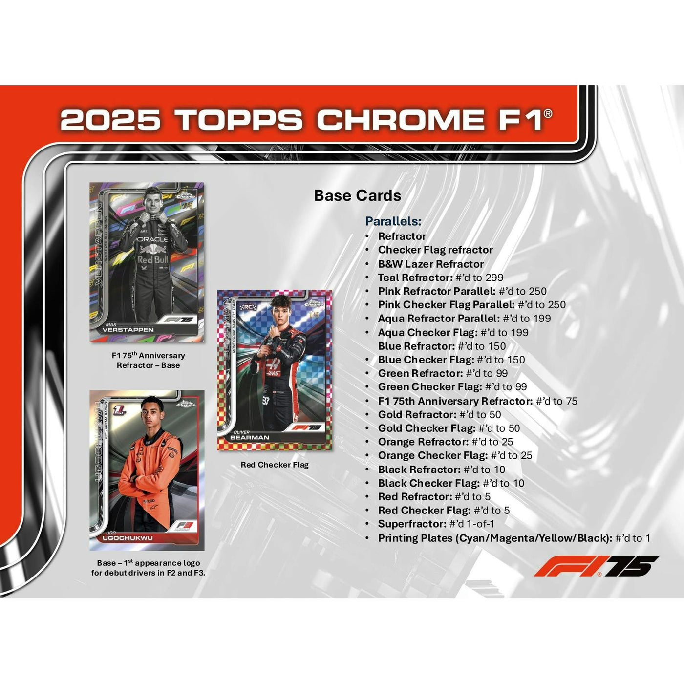 2025 Topps Chrome F1 Formula 1 Hobby Box