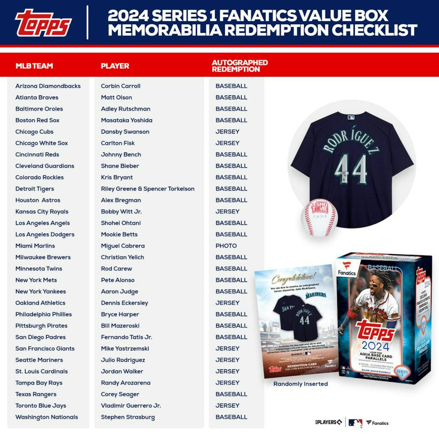 2024 Topps Series 1 Baseball Fanatics Blaster Box