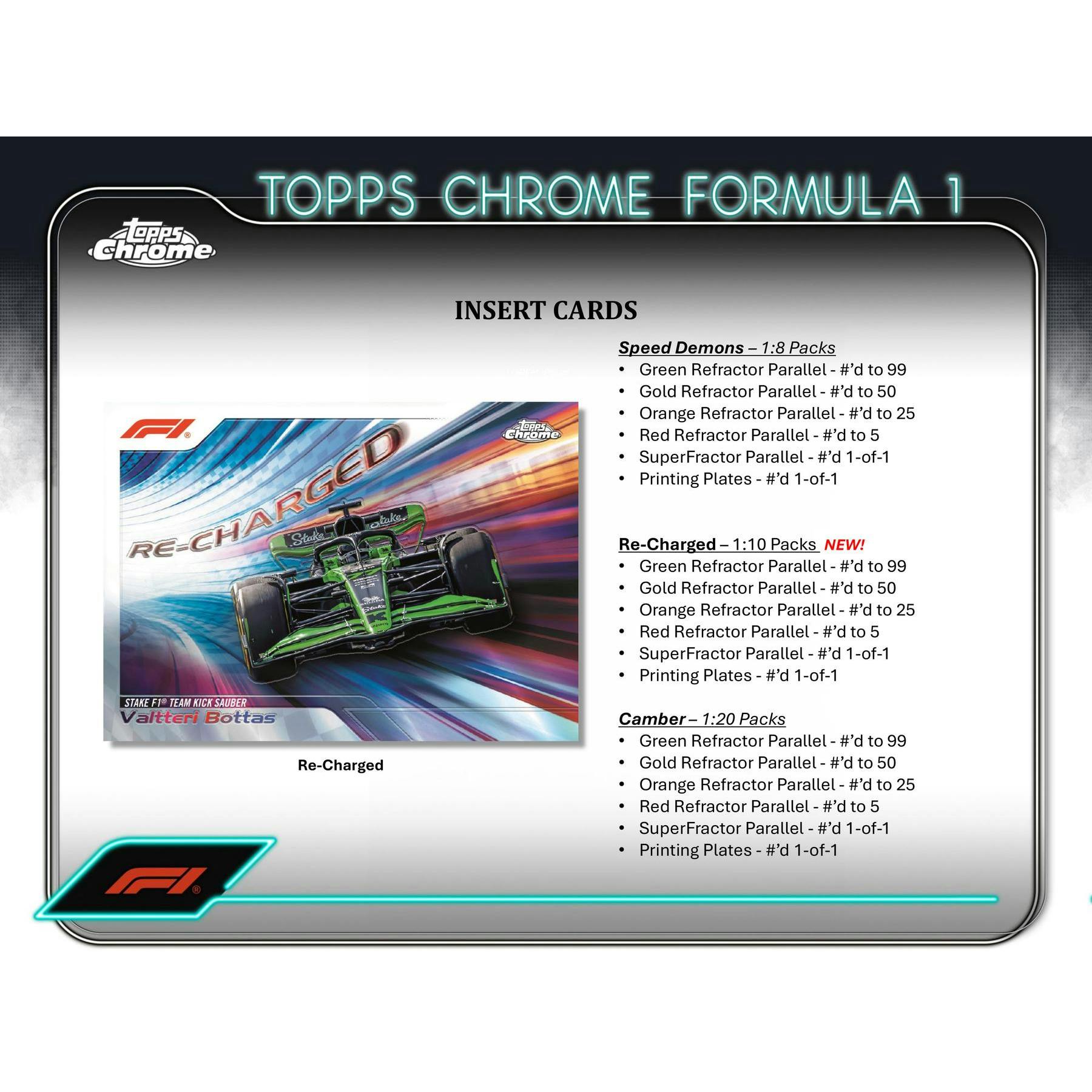 2024 Topps Chrome F1 Formula 1 Qualifying Lap Hobby 20-Box Case