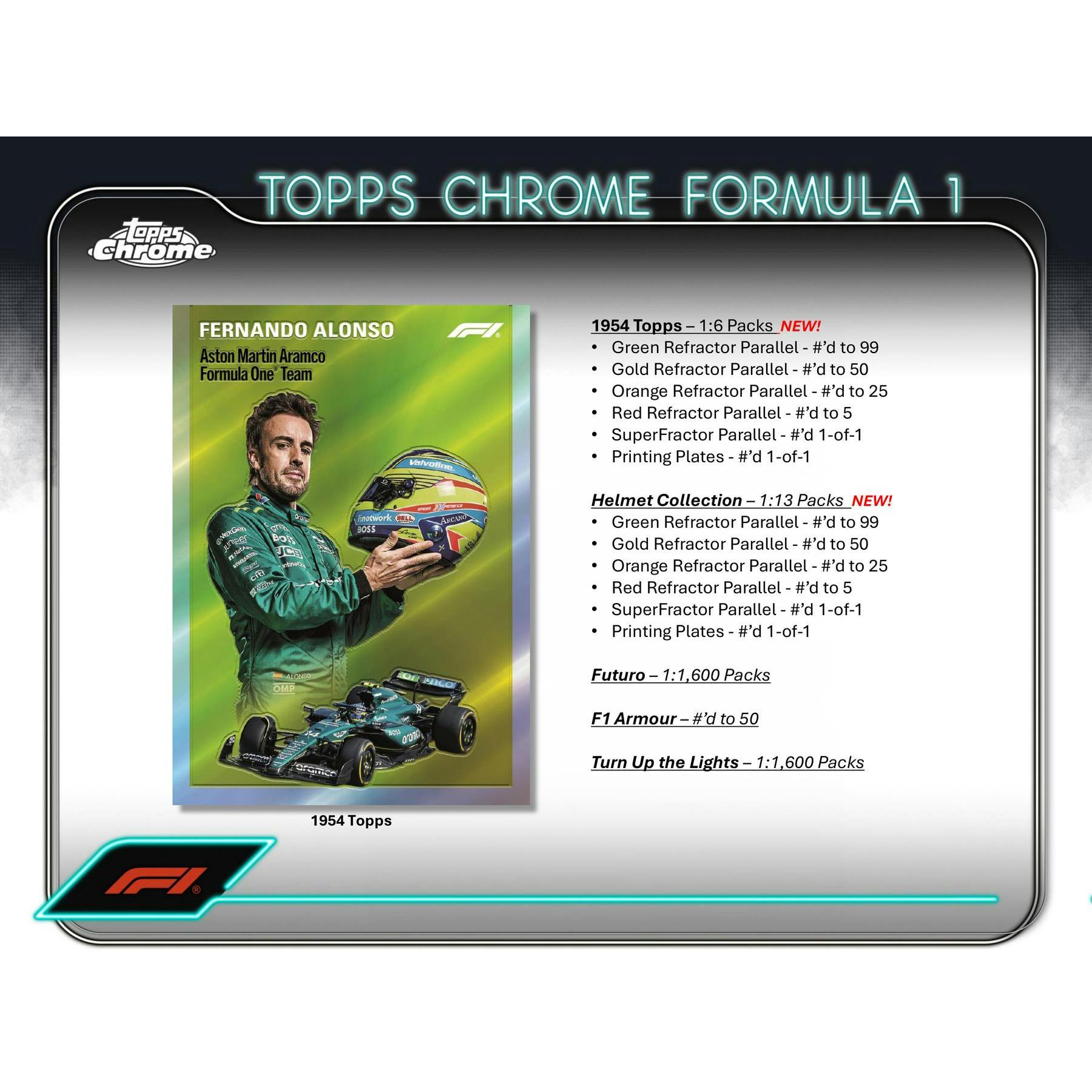 2024 Topps Chrome F1 Formula 1 Qualifying Lap Hobby 20-Box Case
