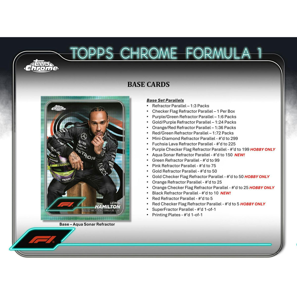 2024 Topps Chrome F1 Formula 1 Hobby Box