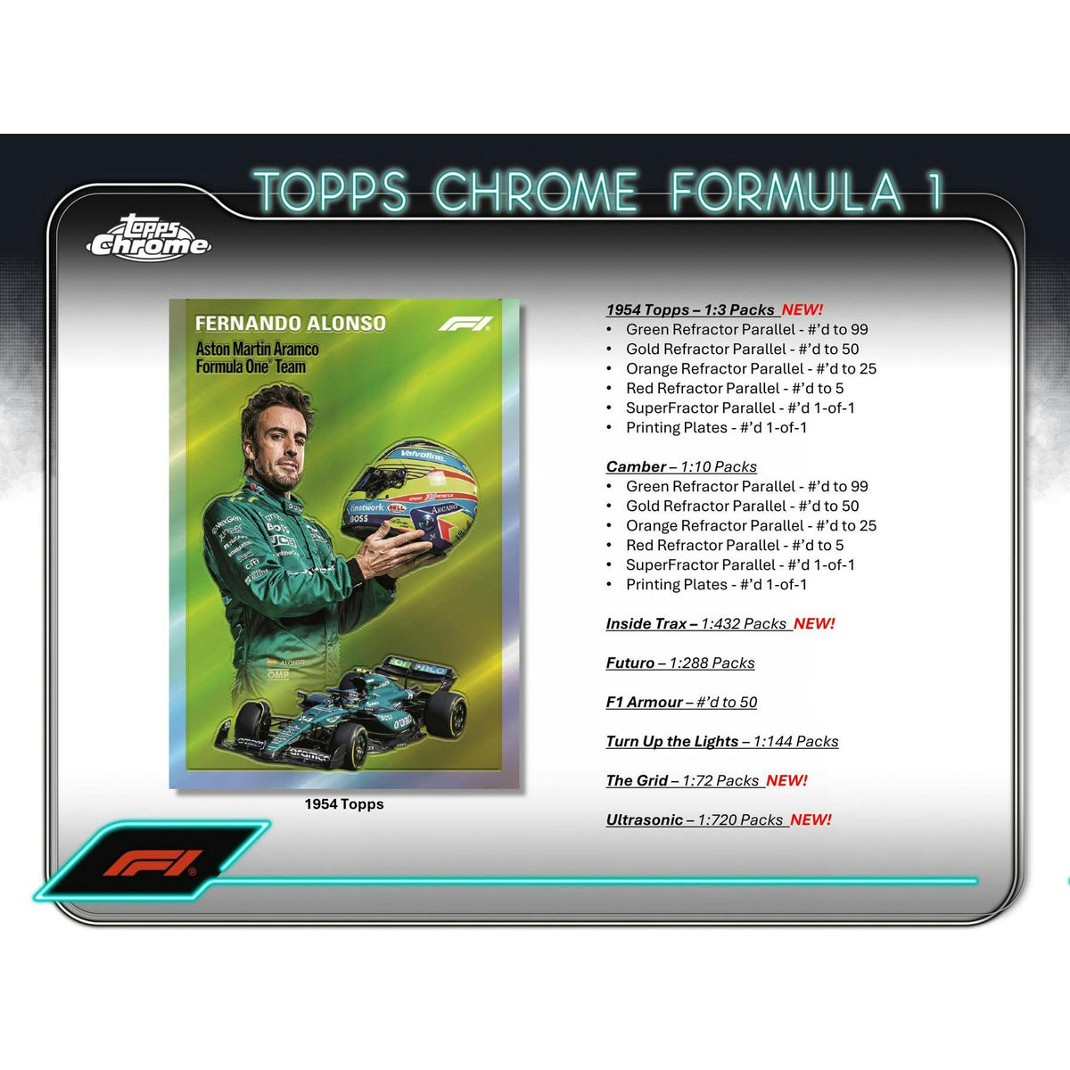2024 Topps Chrome F1 Formula 1 Hobby Box