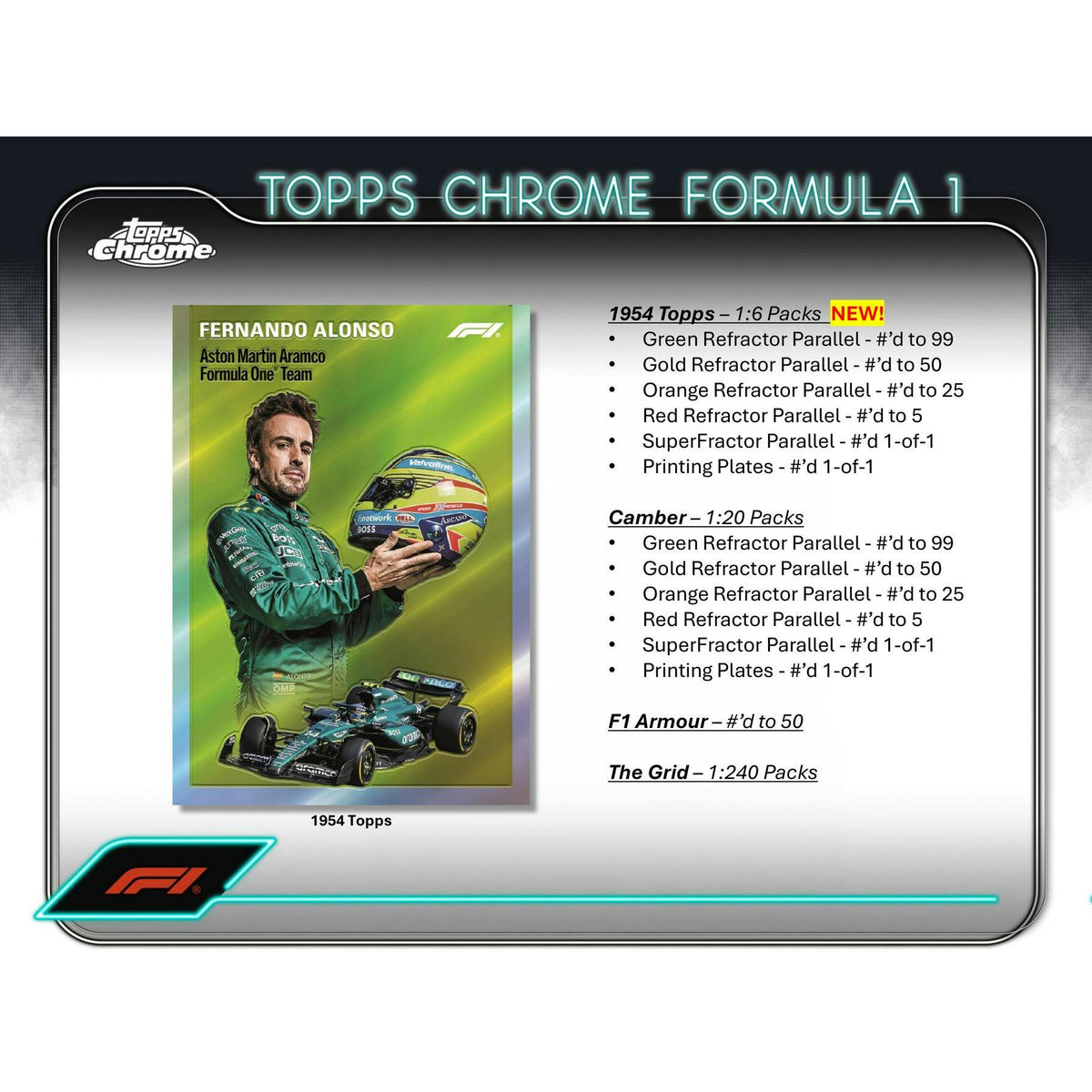 2024 Topps Chrome F1 Formula 1 Blaster Box