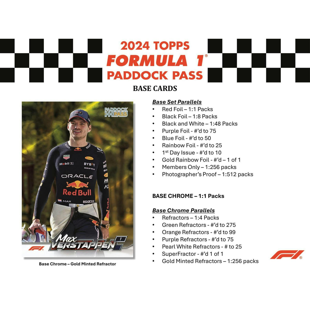 2024 Topps Paddock Pass F1 Formula 1 Hobby Box
