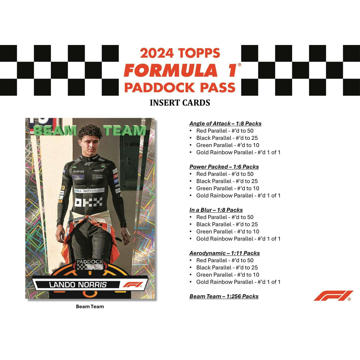 2024 Topps Paddock Pass F1 Formula 1 Hobby Box