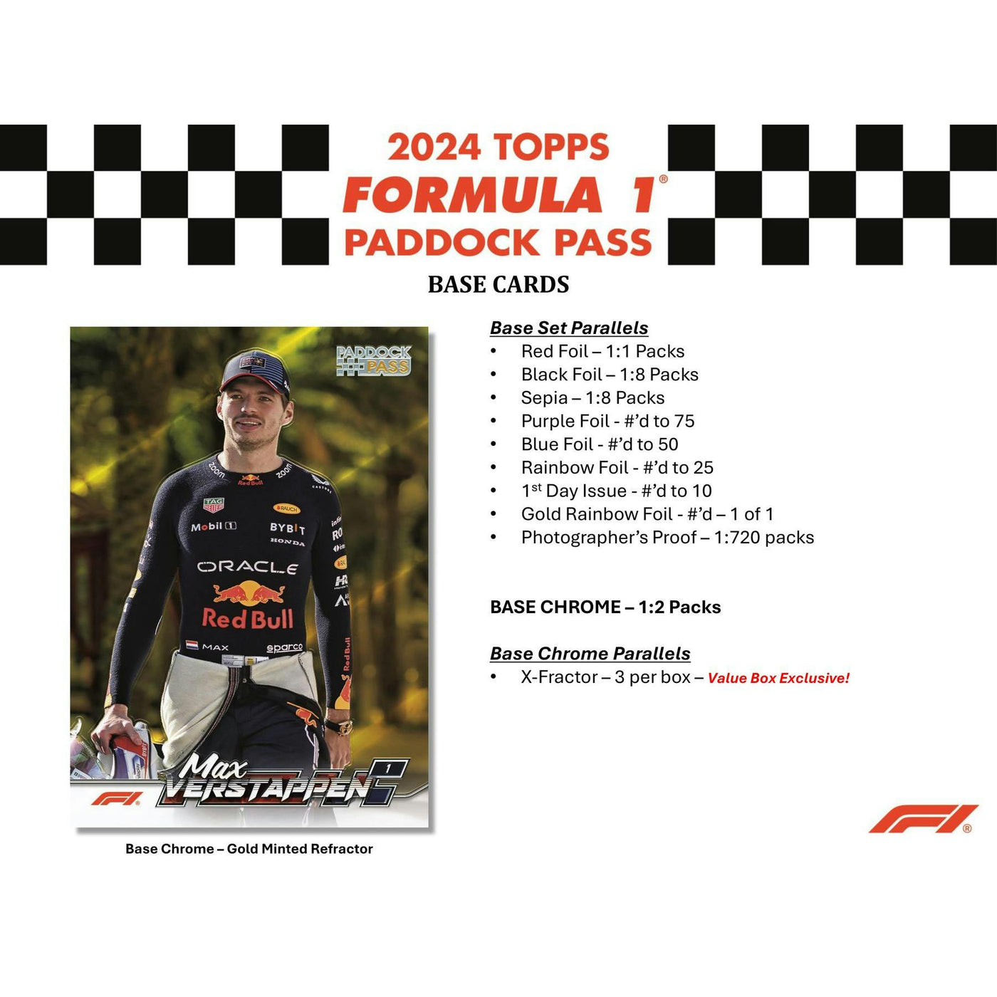 2024 Topps Paddock Pass F1 Formula 1 Blaster Box