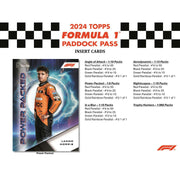 2024 Topps Paddock Pass F1 Formula 1 Blaster 40-Box Case
