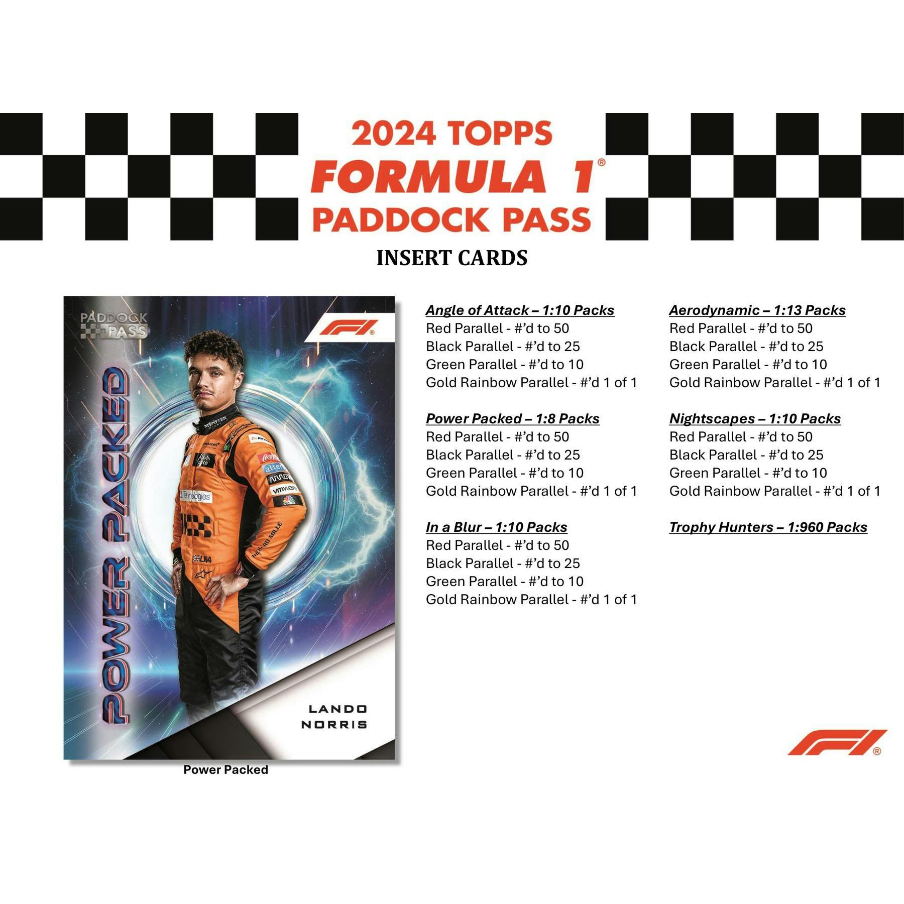 2024 Topps Paddock Pass F1 Formula 1 Blaster Box