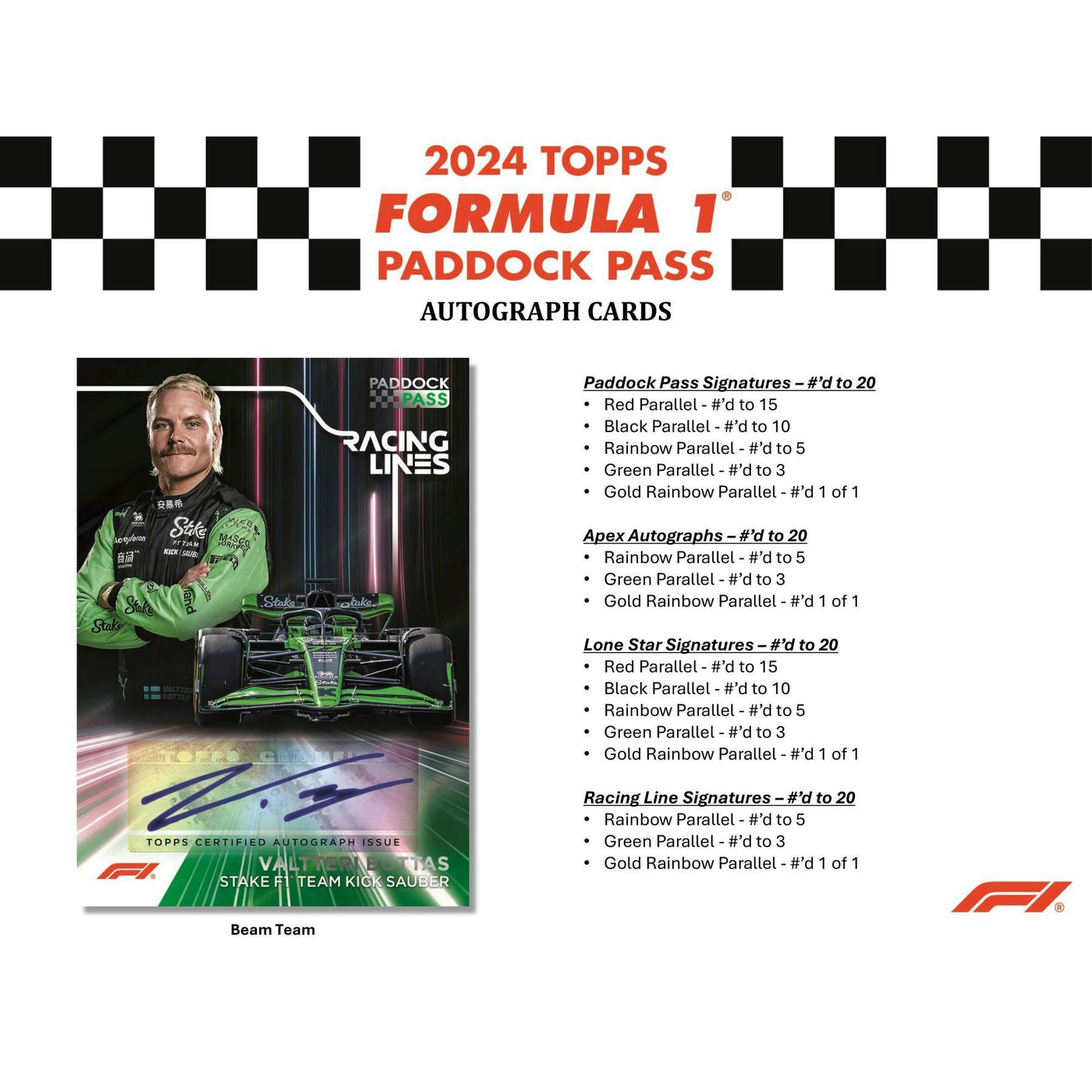 2024 Topps Paddock Pass F1 Formula 1 Blaster 40-Box Case