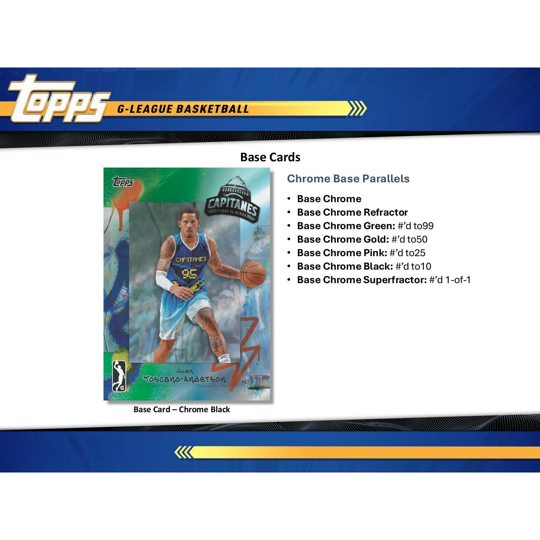 2024/25 Topps G-League Basketball Hobby 20-Box Case