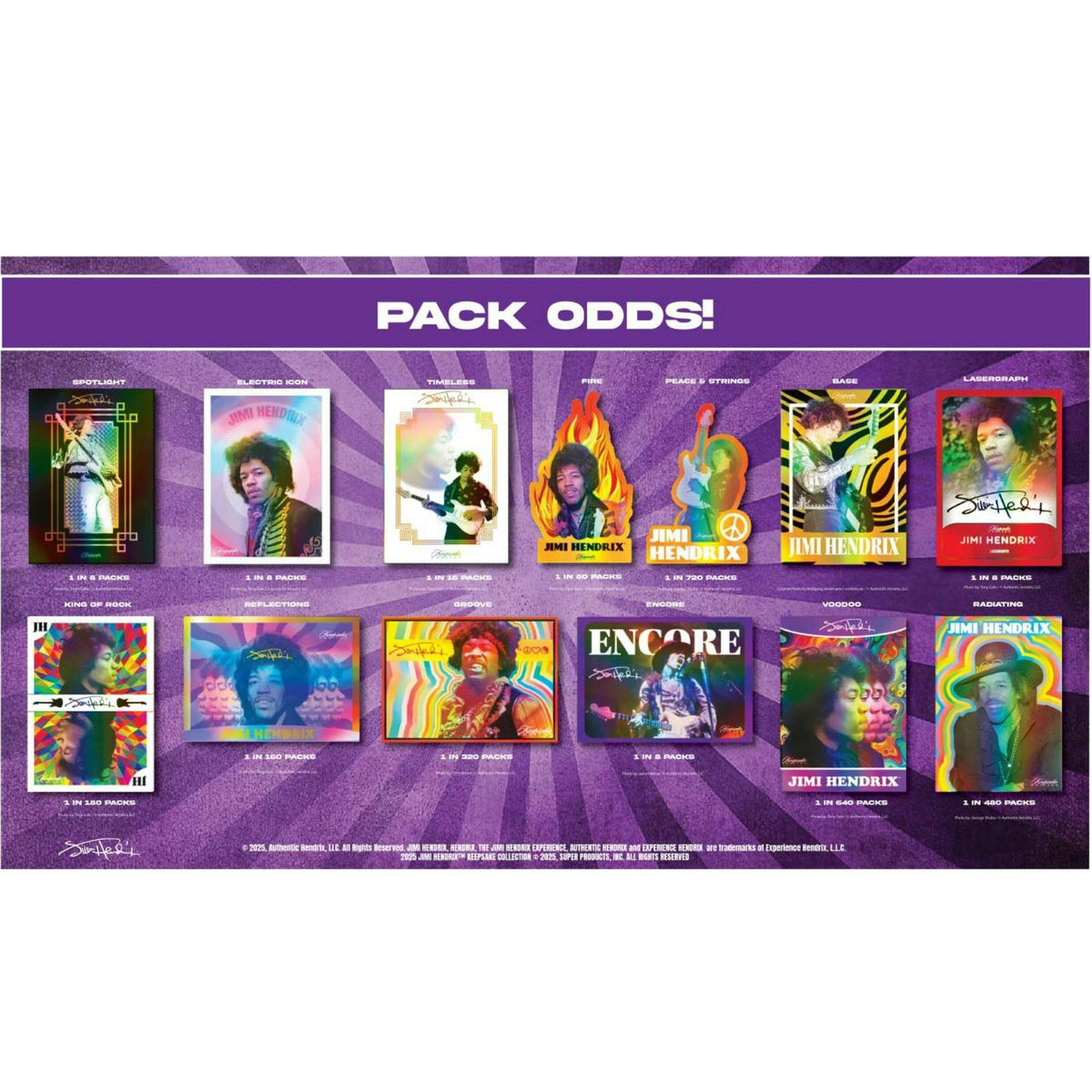 2025 Jimi Hendrix Keepsake Premiere Edition Hobby 10-Box Case