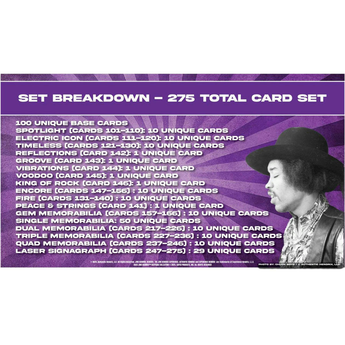 2025 Jimi Hendrix Keepsake Premiere Edition Hobby 10-Box Case