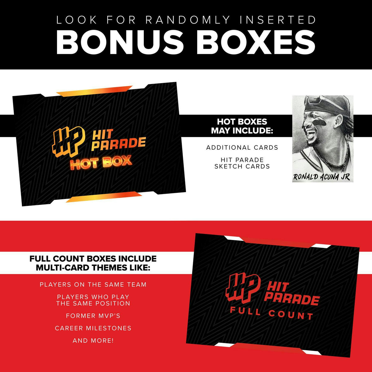2026 Hit Parade Sluggers Edition Series 4 Hobby Box