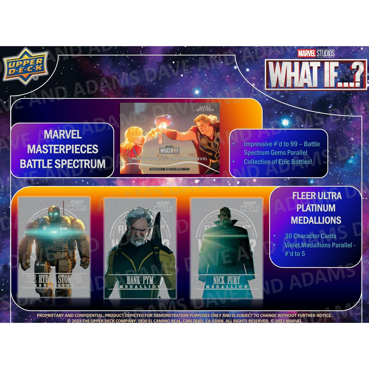 2023 Upper Deck Marvel Studios What If...? Hobby 12-Box Case