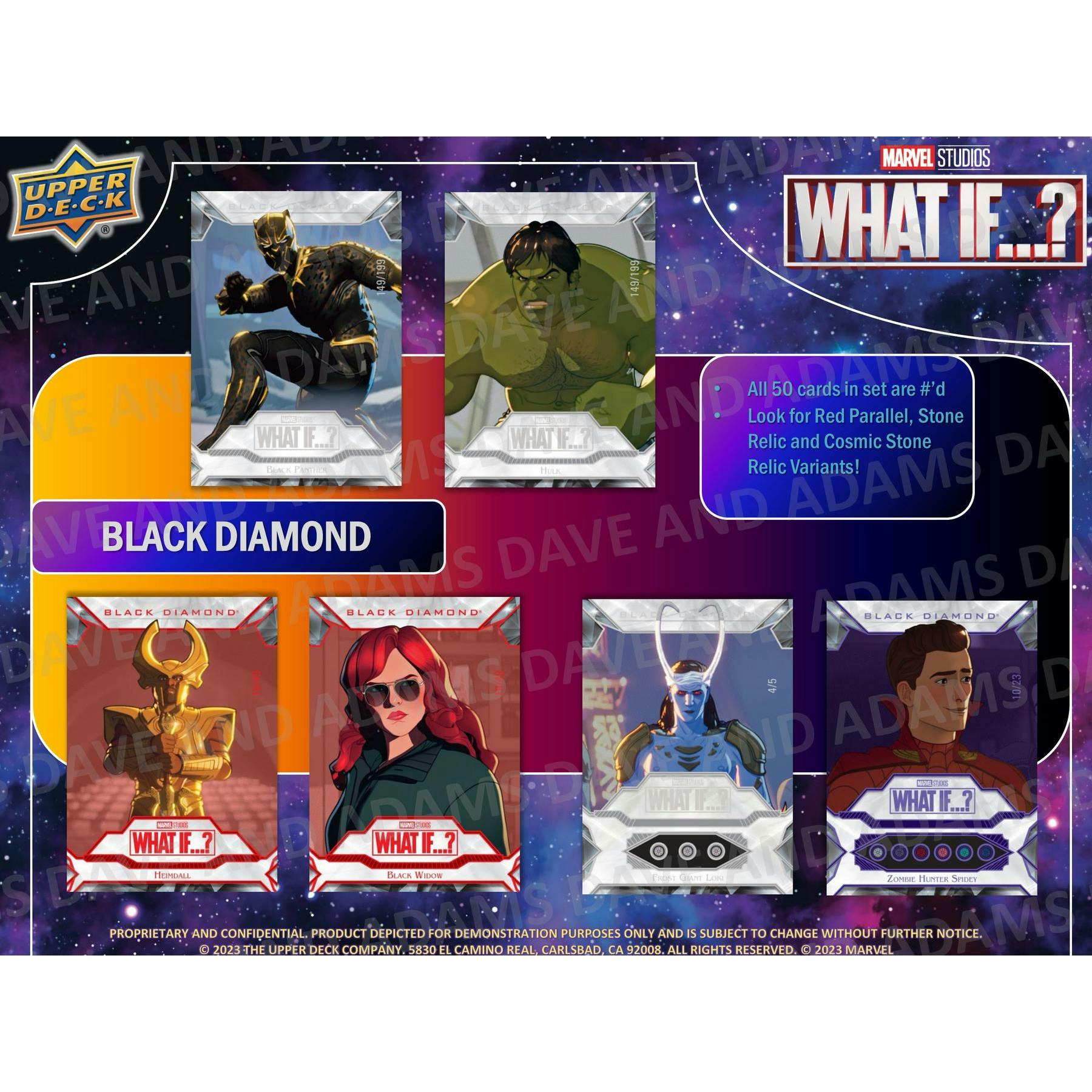 2023 Upper Deck Marvel Studios What If...? Hobby 12-Box Case