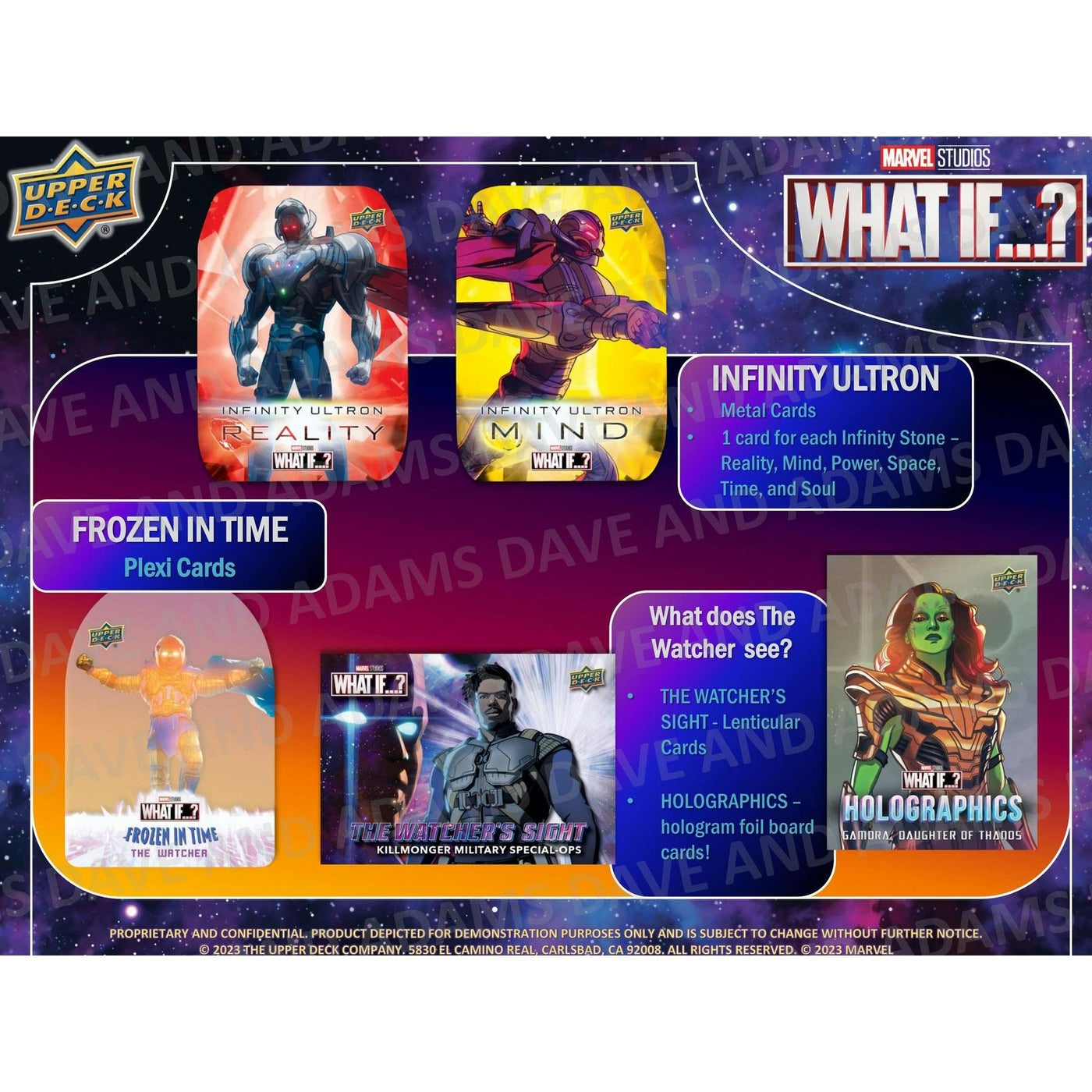 2023 Upper Deck Marvel Studios What If...? Hobby 12-Box Case