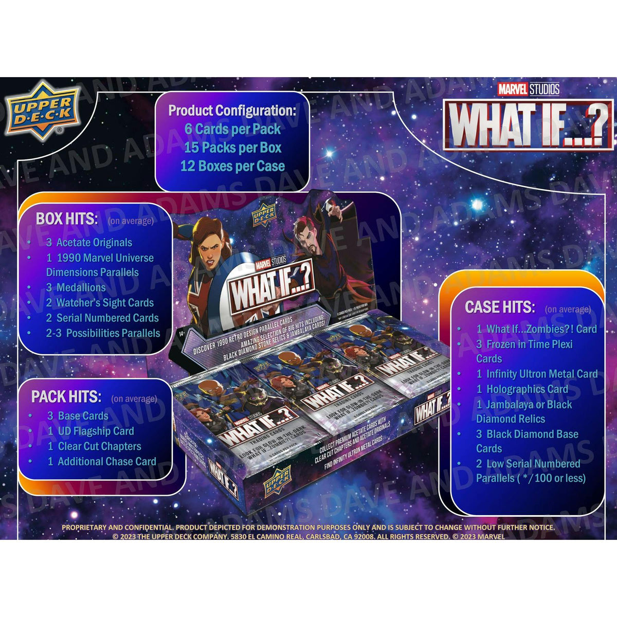 2023 Upper Deck Marvel Studios What If...? Hobby 12-Box Case