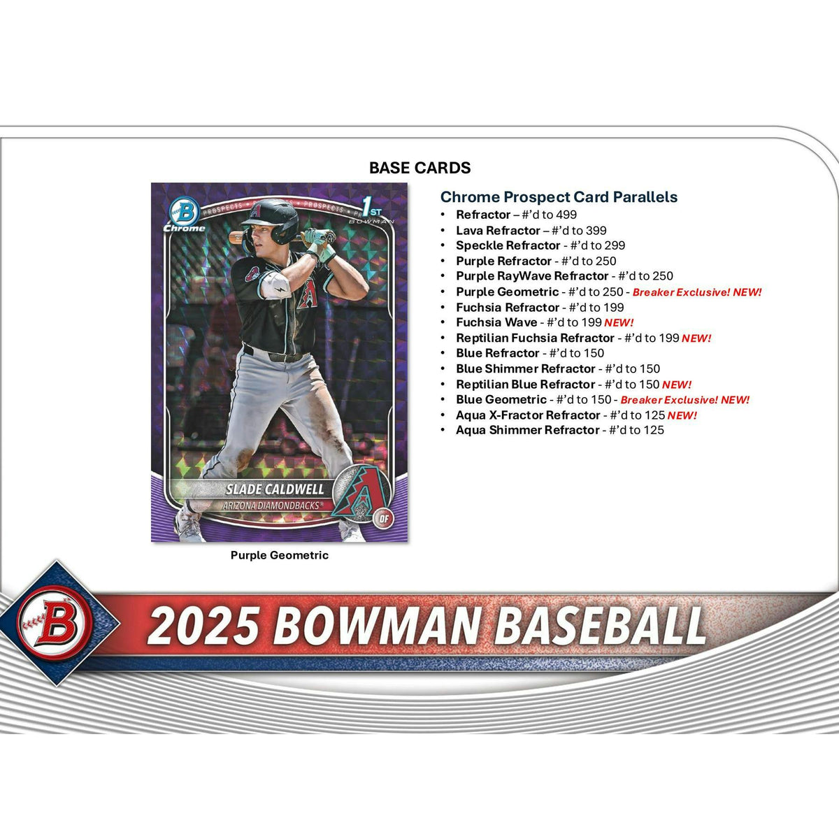 2025 Bowman Baseball Delight Box