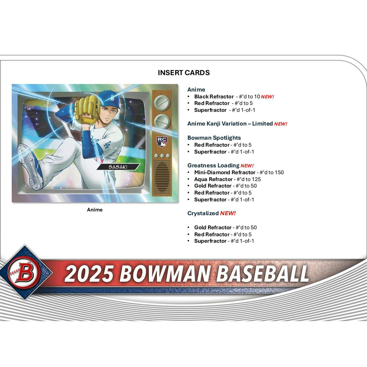 2025 Bowman Baseball Delight Box