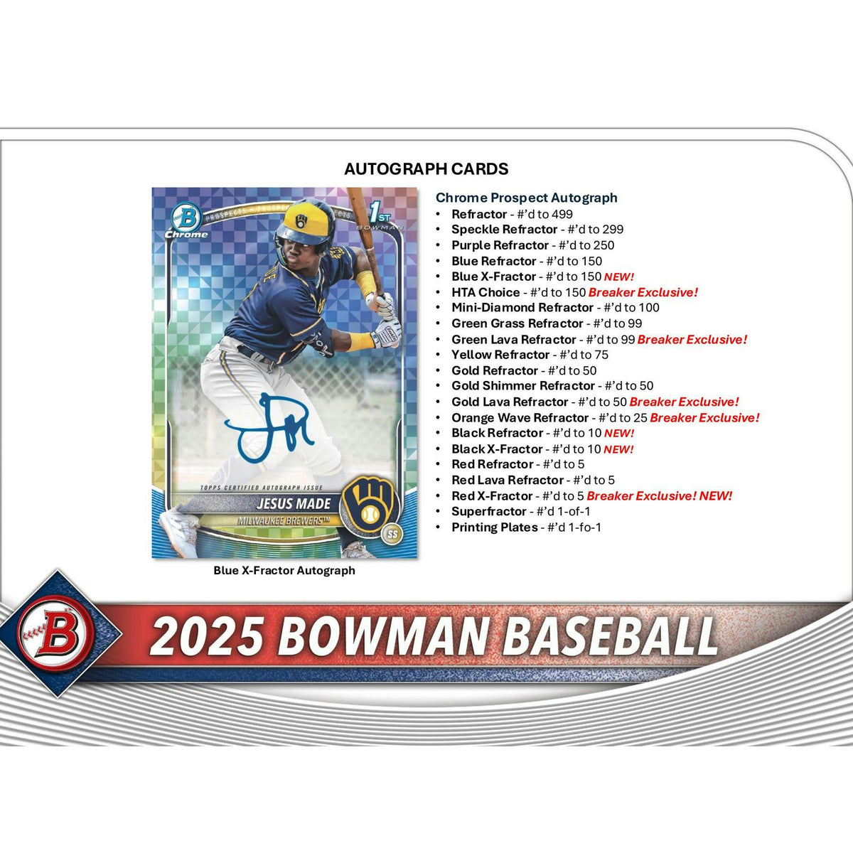 2025 Bowman Baseball Delight Box