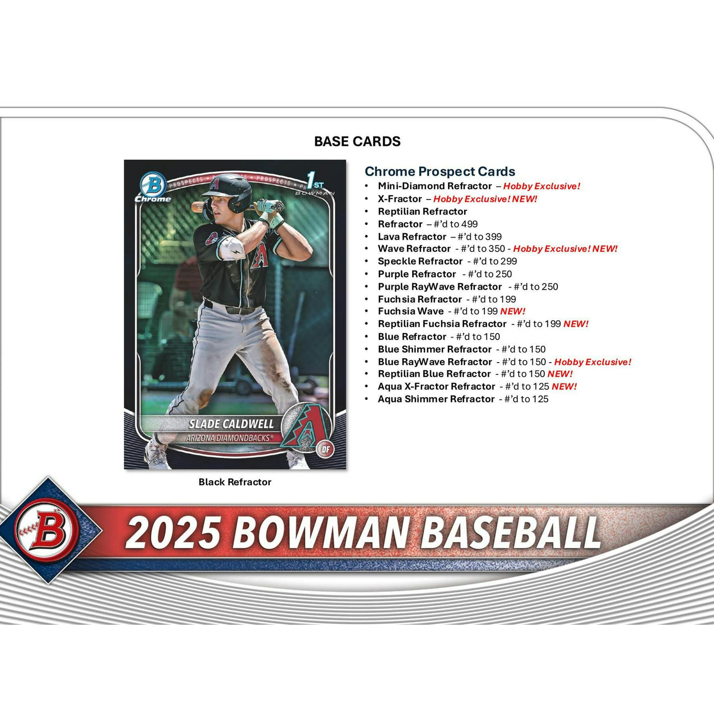 2025 Bowman Baseball Hobby 12-Box Case