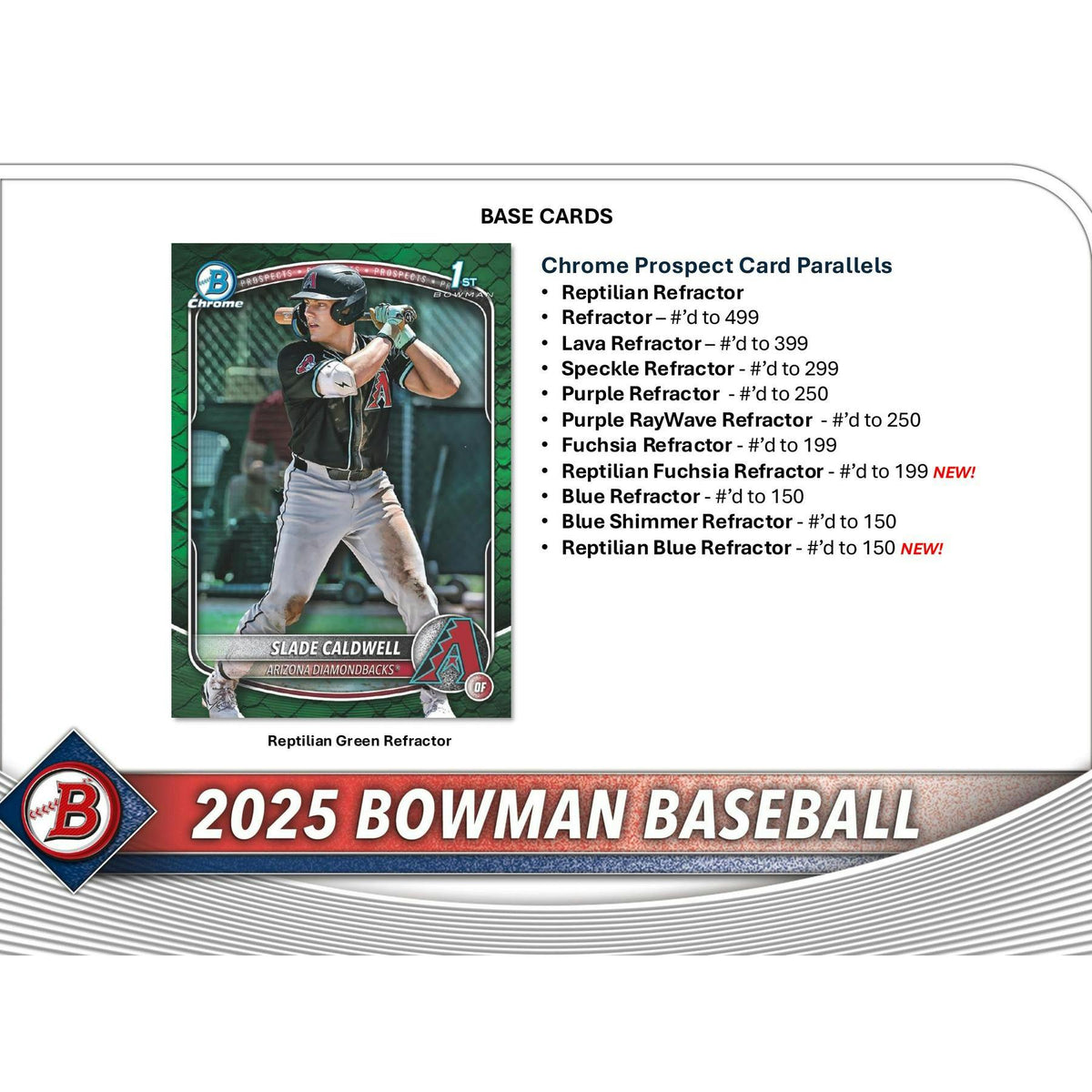 2025 Bowman Baseball Blaster 40-Box Case