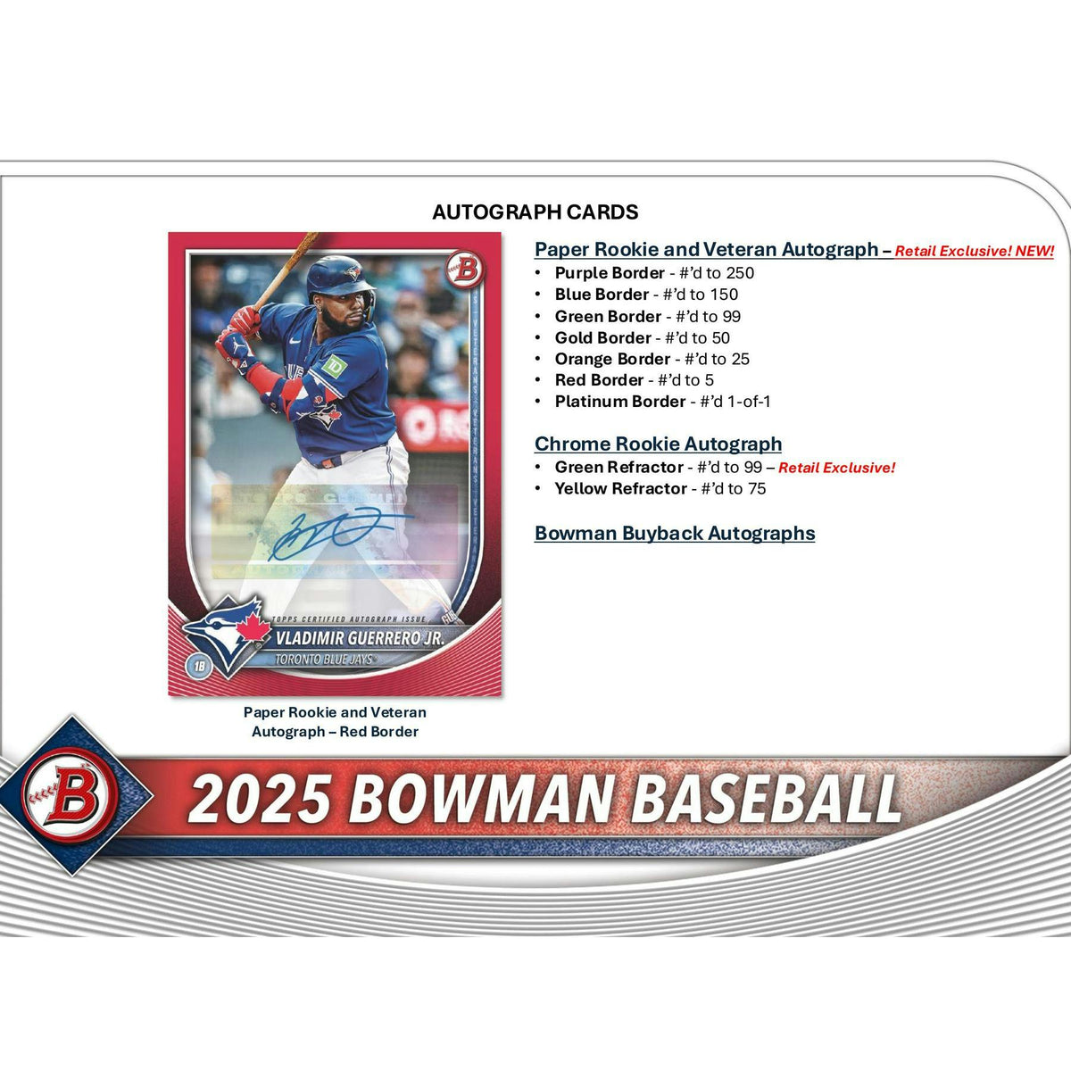2025 Bowman Baseball Blaster 40-Box Case