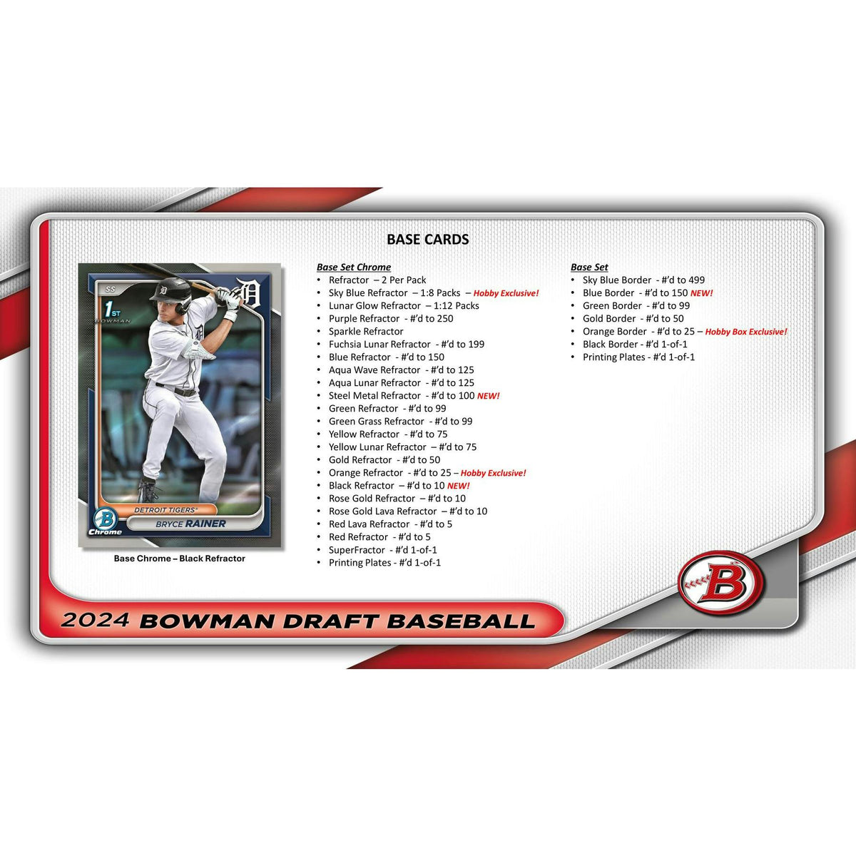 2024 Bowman Draft Baseball Hobby Jumbo Box