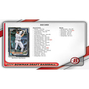 2024 Bowman Draft Baseball Super Jumbo Pack