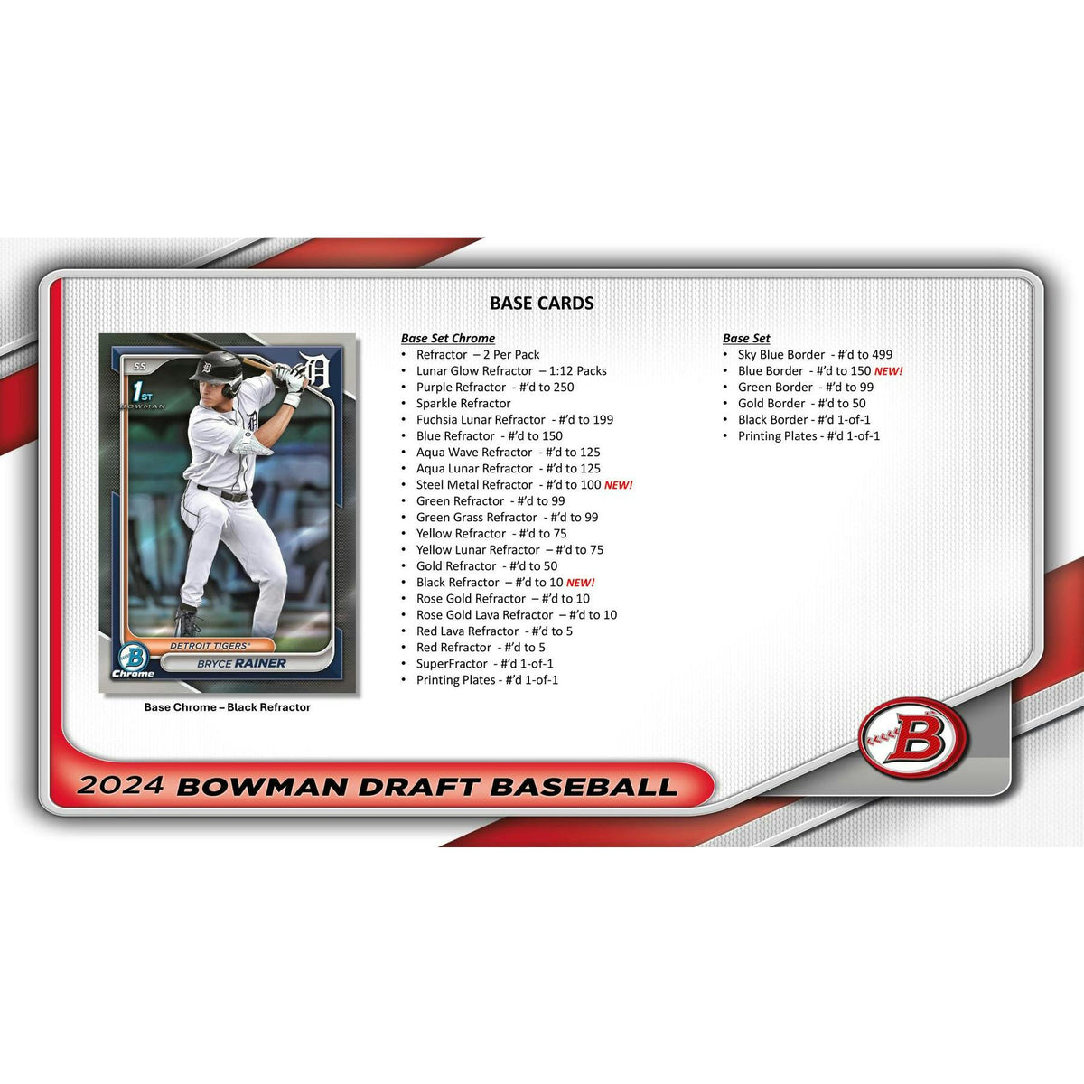 2024 Bowman Draft Baseball Super Jumbo Pack