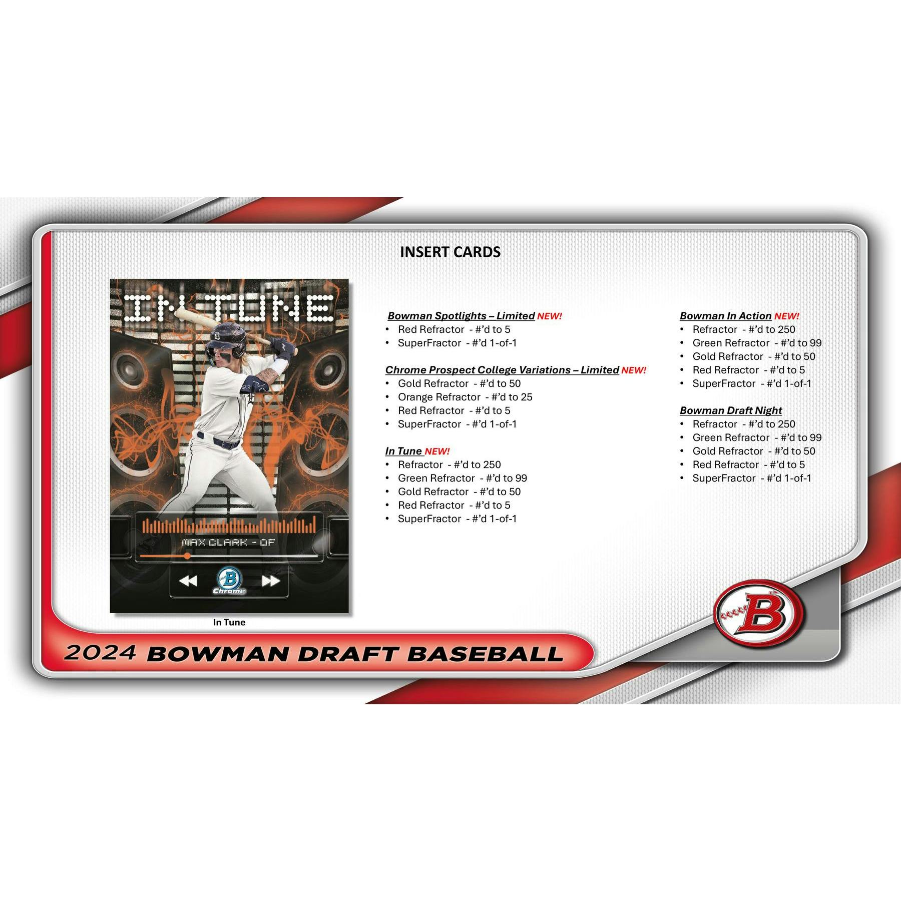 2024 Bowman Draft Baseball Super Jumbo Pack