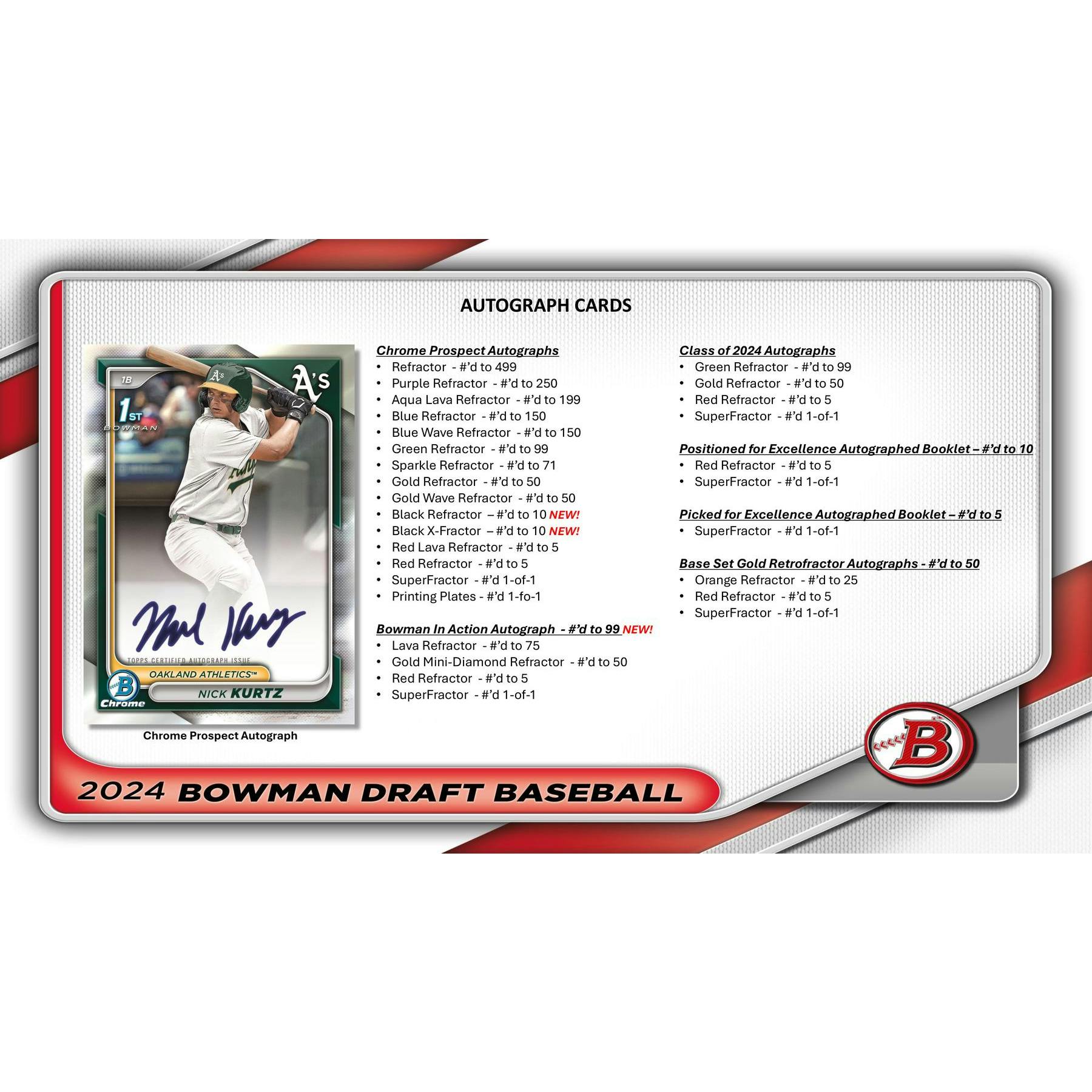 2024 Bowman Draft Baseball Super Jumbo Pack