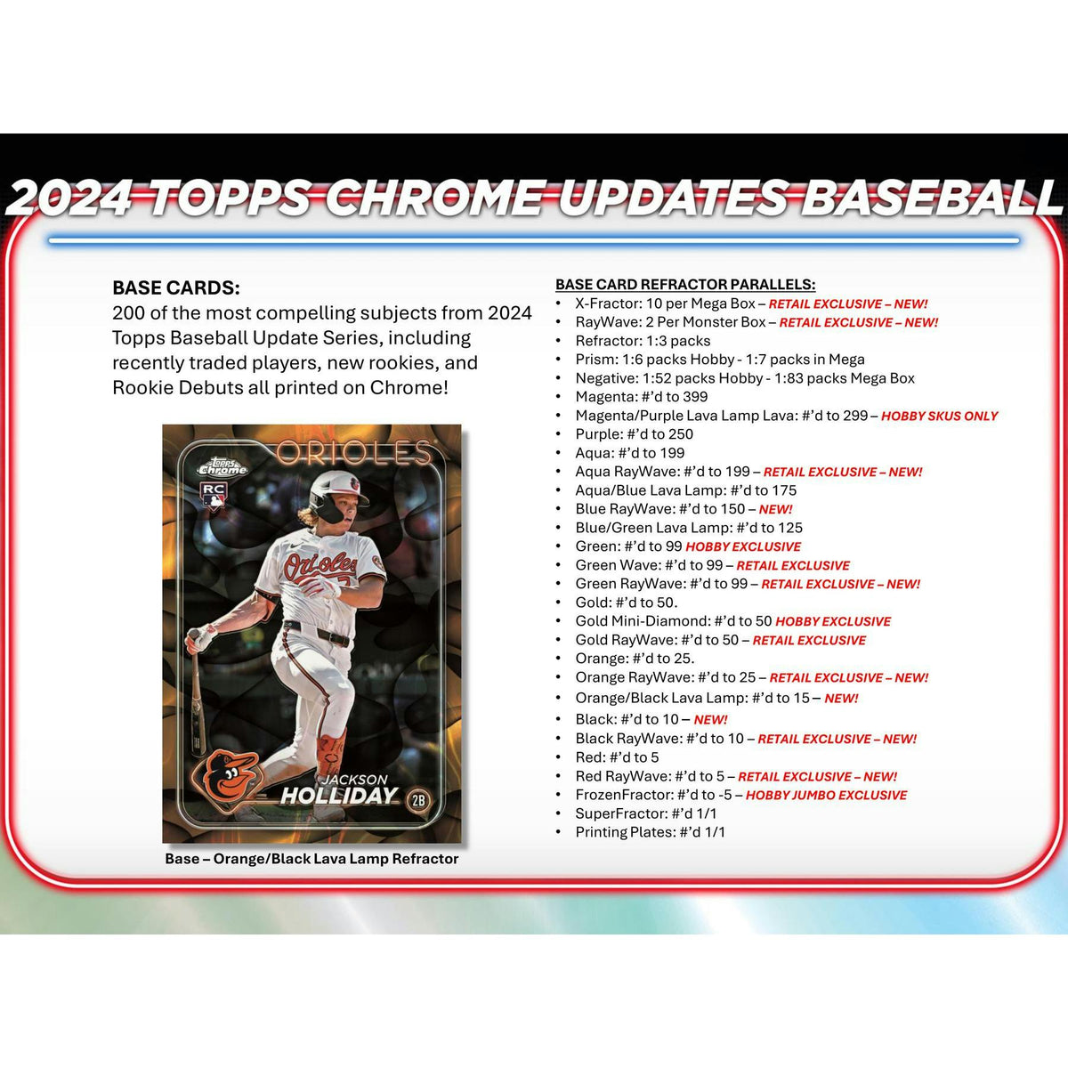 2024 Topps Chrome Update Series Baseball Mega Box